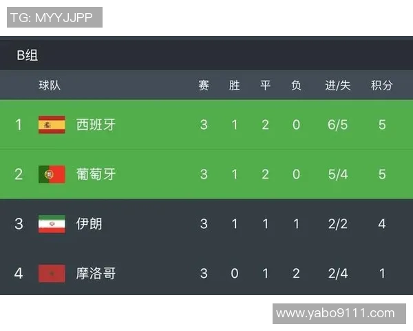 埃及对阵沙特的比赛在哪个电视台直播信息详解