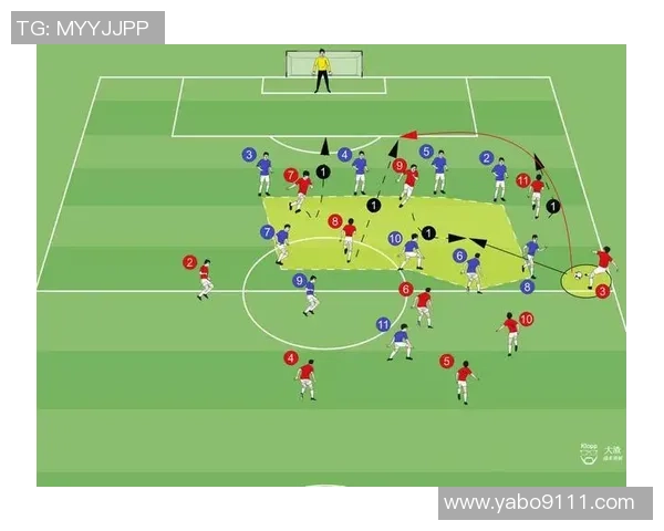 杭州足球队配合风格深度对比分析及其战术影响探讨MBA