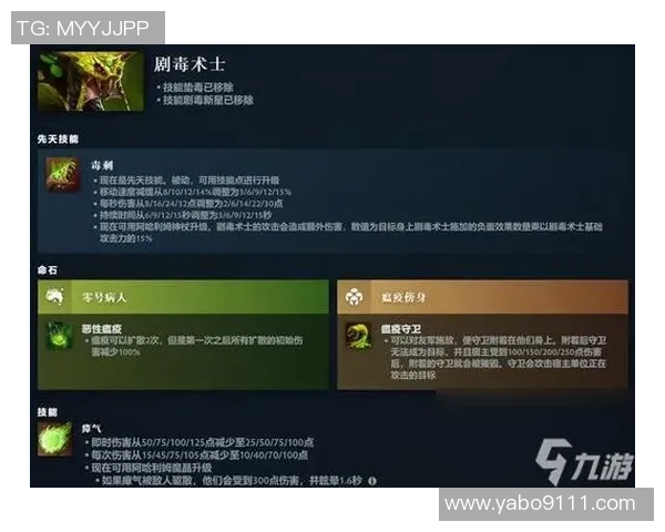 DOTA2新手必看:从零开始的比赛经验与技巧全面指南 DOTA2新手必看:从零开始的比赛经验与技巧全面指南