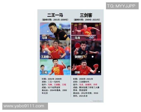 南京乒乓球队在全国速度排行榜中荣获第十名展现实力与潜力