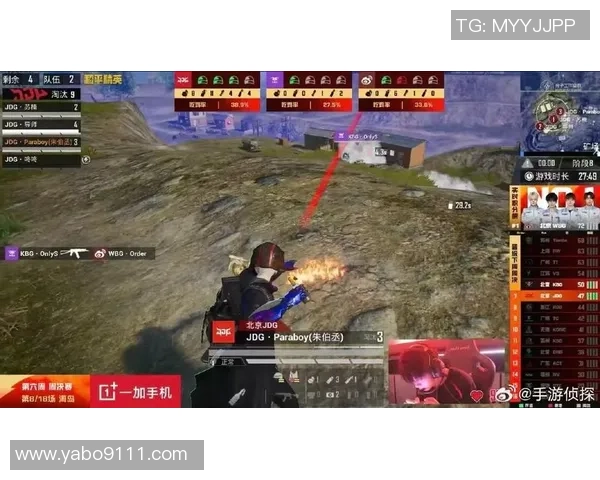 和平精英战场上的默契配合:深入解析JDG团队协作的成功之道MBA 和平精英战场上的默契配合:深入解析JDG团队协作的成功之道MBA