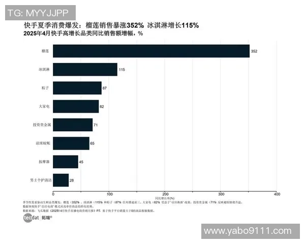 天猫与水星胜负差分析揭示电商竞争新格局与未来发展趋势 天猫与水星胜负差分析揭示电商竞争新格局与未来发展趋势