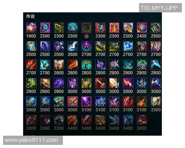 英雄联盟装备选购指南及最佳游戏本推荐助你轻松上分