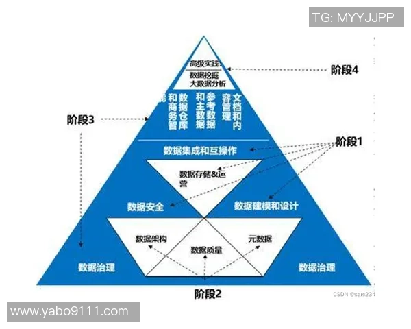 广州飞盘队的战术解析与控制体系探索之路